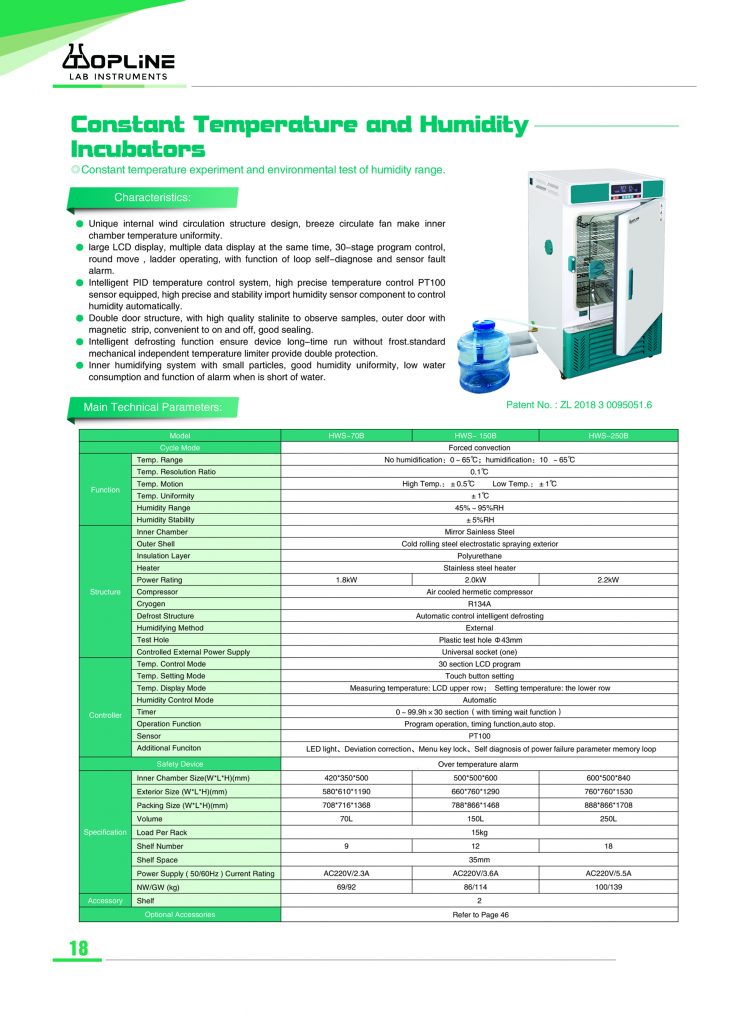 Constant Temperature And Humidity Incubators – Topline Lab